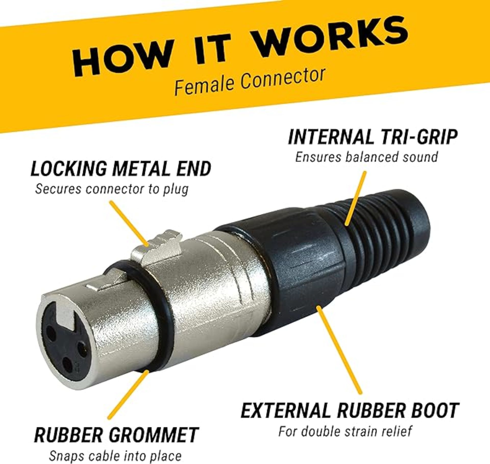 Pallet of 25ft Mic Cables - Image 2 of 3