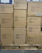 Pallet of Approx 240 Assorted Tooletries New Items Est RRP £2400