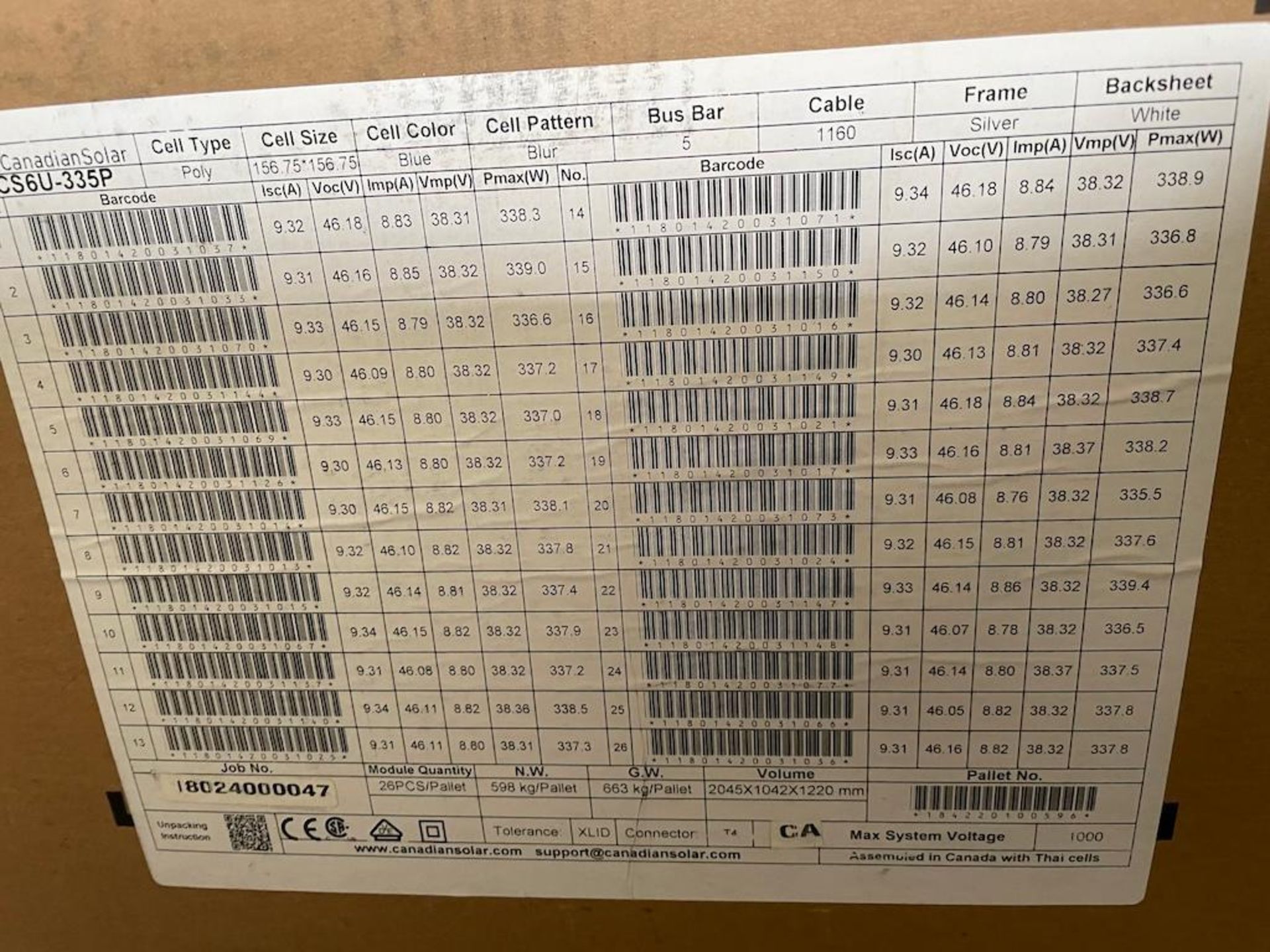 LOT OF APPROX 6,075 UNITS 370W SOLAR PANELS, INCLUDING: APPROX 5,760 UNITS IN SEA CONTAINERS (APPROX - Image 3 of 40