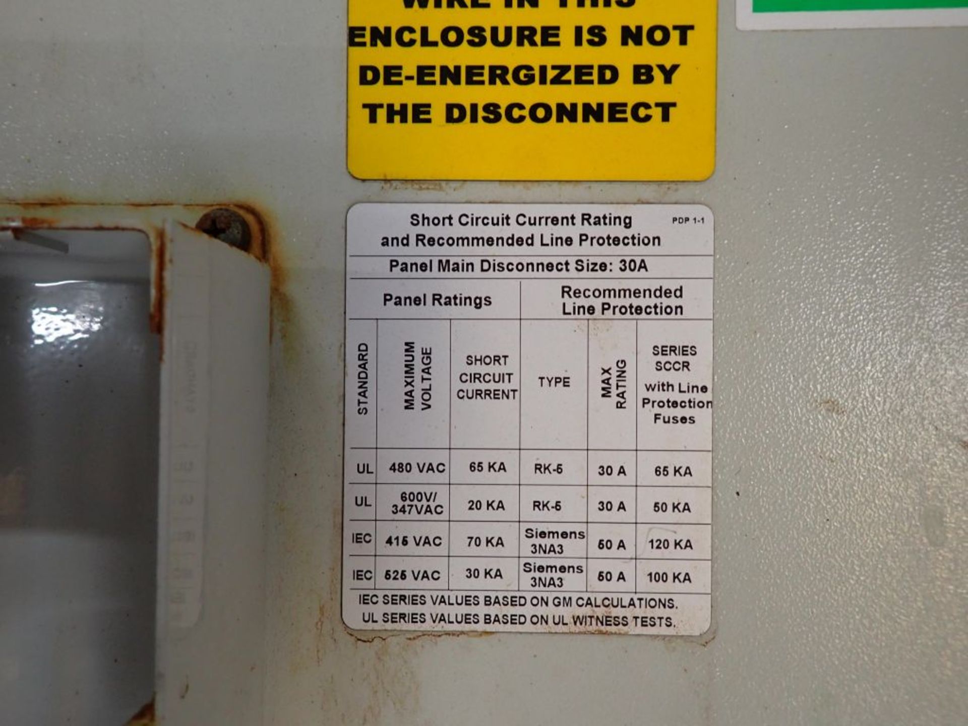 Distribution Panel with Contents - Image 6 of 22