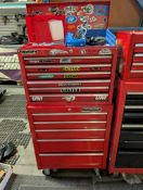 Red Master Craft Toolbox with Tools