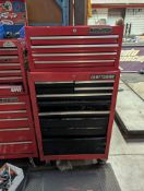 Red Craftsman Toolbox with Tools
