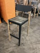 2 - Atlan Luxe Bar Stools