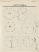 Bertoia, Harry: Gong shapes