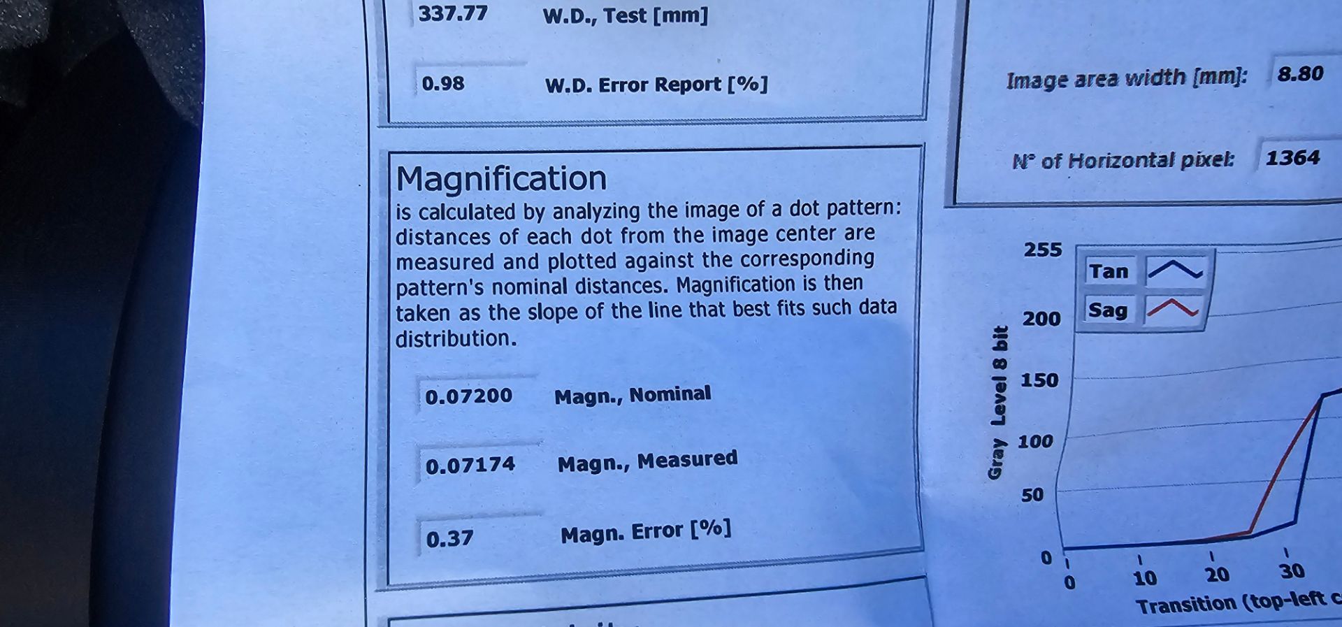 Opto Engineering TC23120 Telecentric Lens for Vision Systems - Image 9 of 16