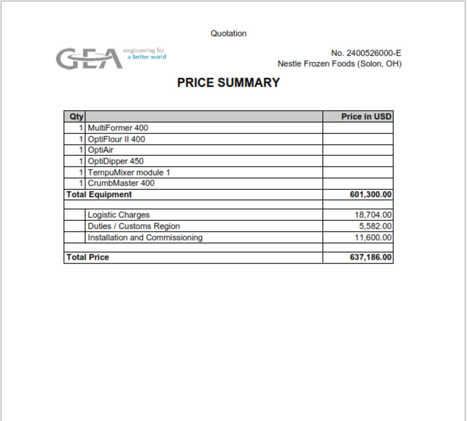 2022 GEA S/S Multiformer 400 - Image 26 of 32