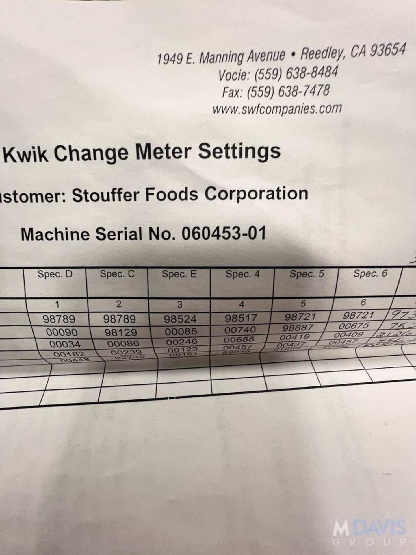 S/S TRAY FORMER (INVENTORY # ) (LOCATED @ MDG SHOWROOM - PITTSBURGH, PA) (LOCATED @ MDG SHOWROOM - - Image 2 of 13