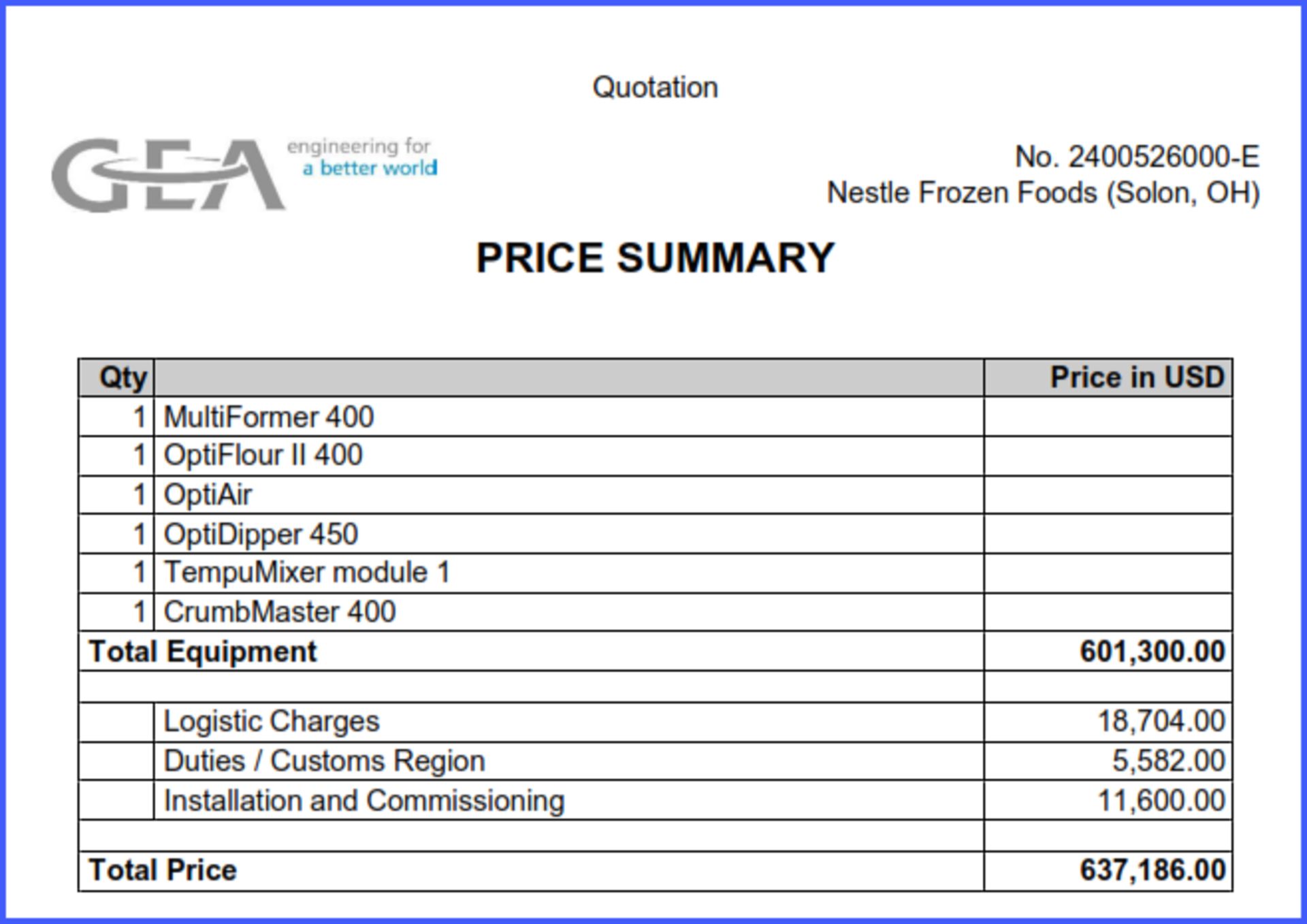 2022 GEA S/S Multiformer 400 - Image 27 of 32