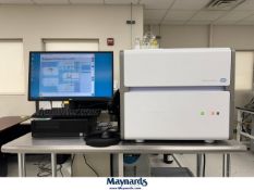2021 Roche LightCycler 480 II Medium- to High-Throughput PCR Platform