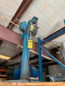 Pallet w/ 2" Pedestal Belt Sander & AC Motor