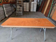 (20) 6 ft. x 30 in. Banquet Tables