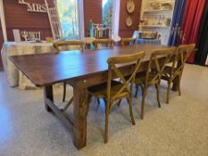 (2) 108 in. x 40 in. Farm Tables
