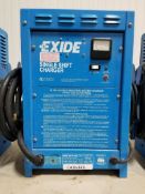 EXIDE SSC-18-500Z 36V BATTERY CHARGER WITH 120 INPUT VOLTAGE, SINGLE PHASE, 23A, 350 GREY CONNECTOR,