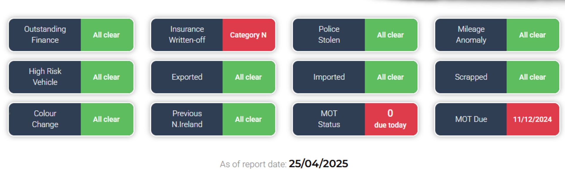 2013 FORD FOCUS ZETEC TDCI – 1.6L DIESEL – MANUAL – ESTATE >>--NO VAT ON HAMMER--<< - Image 12 of 12