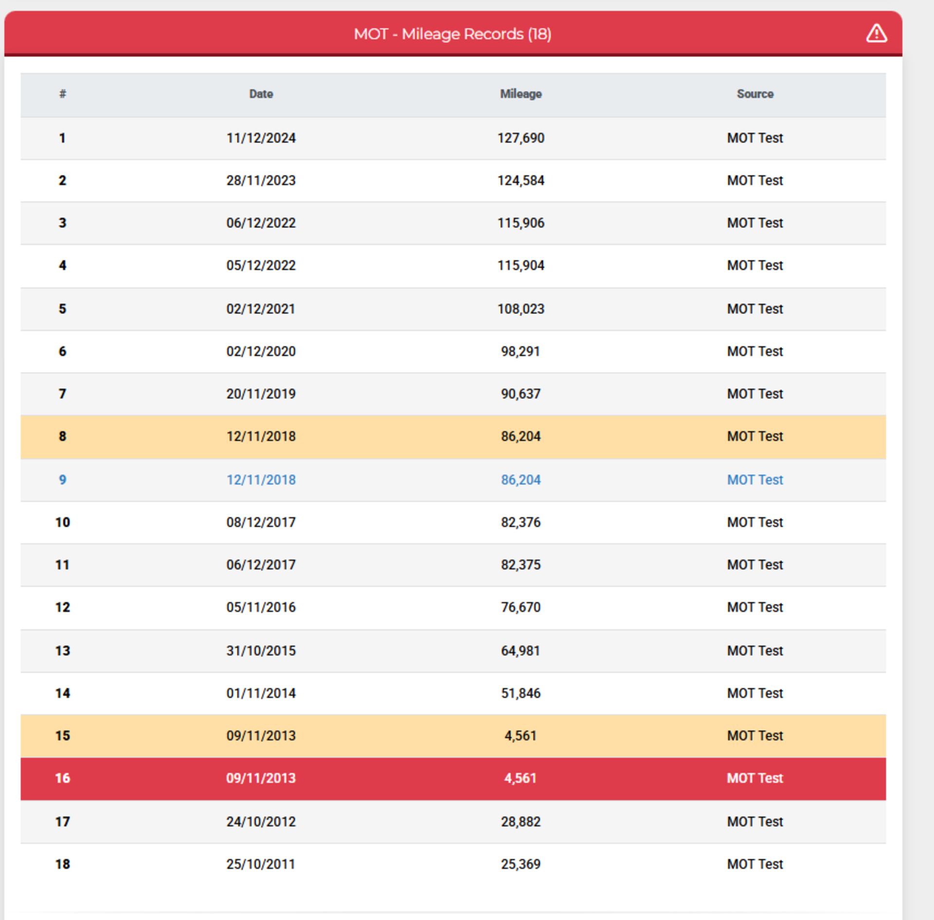 2008 JAGUAR XF LUXURY D V6 2.7 AUTO – FULL SERVICE HISTORY, 2 KEYS, >>--NO VAT ON HAMMER--<< - Image 36 of 36