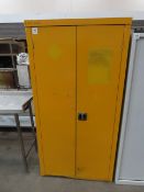 A Yellow Twin Door Chemicals/Paint CUPBOARD. 