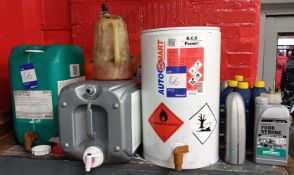 Quantity of Oils and Coolants to Shelf