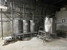 Clean in Place System - CIP System 2