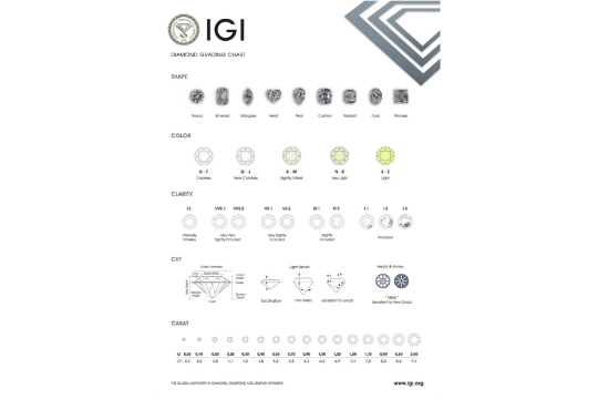 Round Brilliant Cut Diamond 1.04 Carat Fancy Vivid Yellow Colour VS2 Clarity EX EX EX - IGI Cert - Image 5 of 5