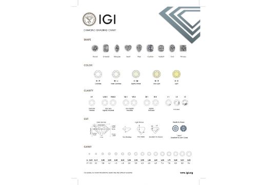 Round Brilliant Cut Diamond 4.00 Carat F Colour VS2 Clarity IGI Certificate - Bild 5 aus 5