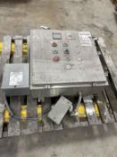 Blender Control Panel