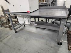 Uline Work Benches