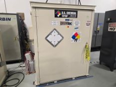 Battery Testing System