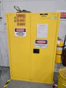 Uline Flammable Storage Cabinets