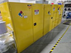 Global Flammable Cabinets