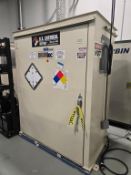 Battery Testing System