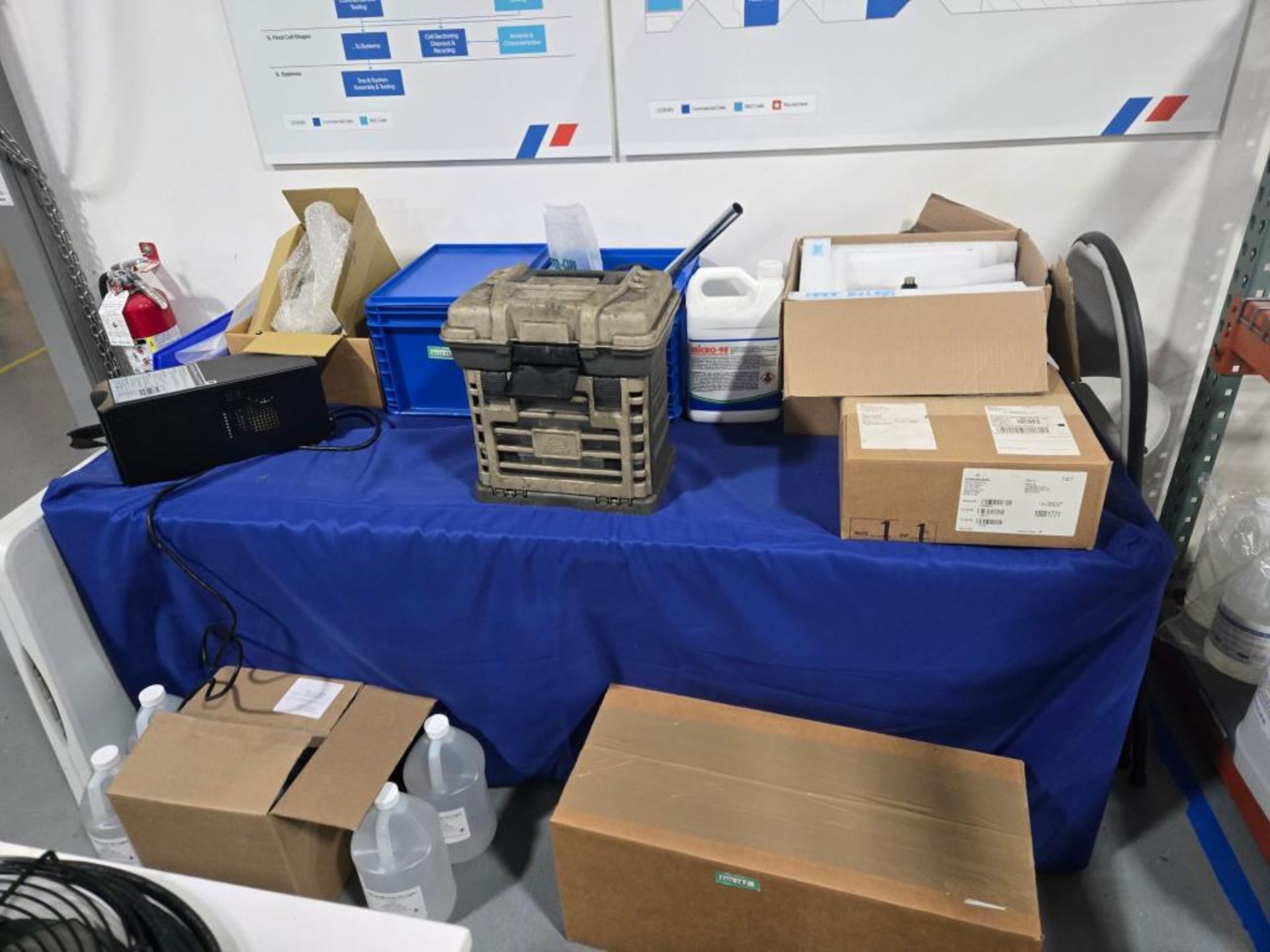 Support Equipment - Image 2 of 22