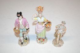 A pair of continental porcelain figures depicting