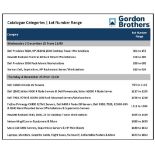 Catalogue Contents & End Dates