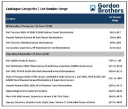 Large Sale of High Spec Servers & Comms Equipment from Technicolor Creative Studios UK Ltd, A Provider of VFX Services
