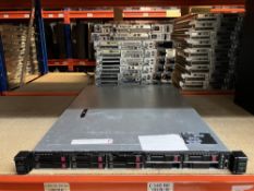 HP ProLiant SimplyVity 325 Rack Mount Server