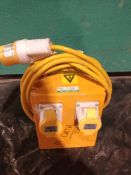 Elite 4-Way Splitter Box 110v