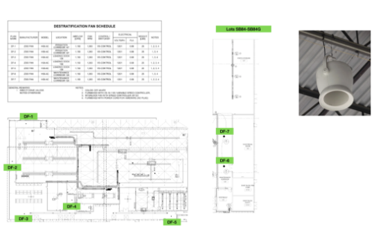This listing covers SB84A – Zoo Fan H50-AC, a destratification fan ...