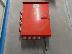 Blakley Temporary Junction Box
