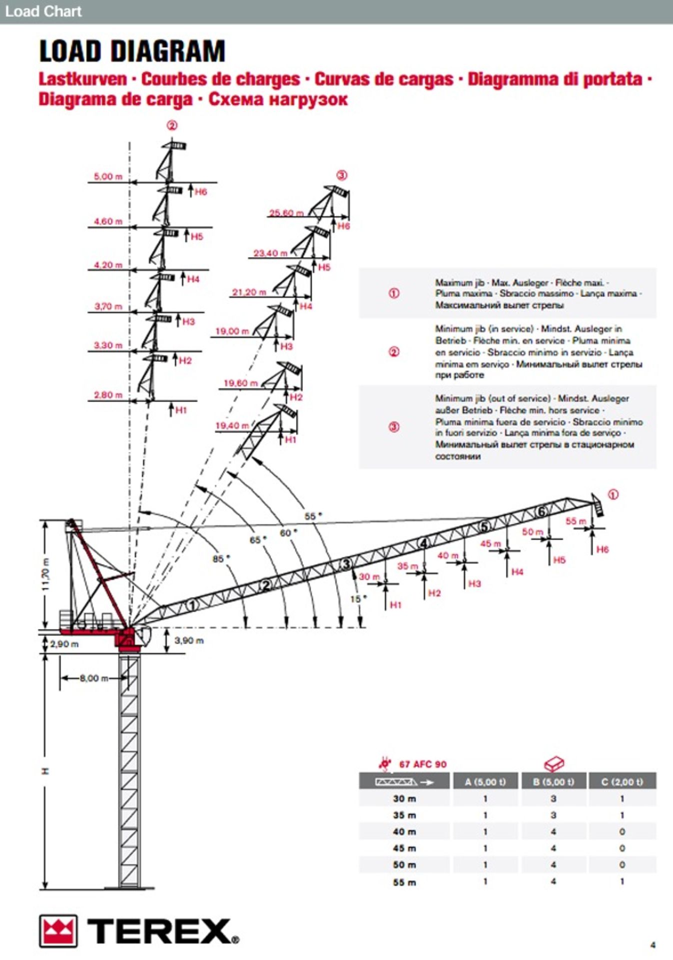 Terex CTL 260-18 Tower Crane 2015 Make: Terex Model: CTL 260-18 Year: 2015 Location-Buckland, SG9 - Image 16 of 18