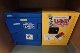 Flammable Cabinets