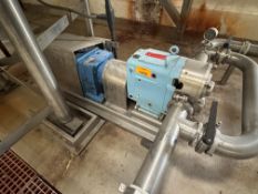 Positive Displacement Pump