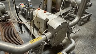 Positive Displacement Pump