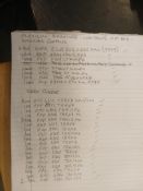 Quantity of RHP & SNFA Precision Bearings (New / Unused) (Zero Rated for VAT) Please read the