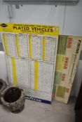 A vintage metal sign for Goodyear tyres and a cardboard Fisons fertiliser sign