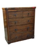 19TH CENTURY VICTORIAN MAHOGANY CHEST OF DRAWERS
