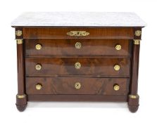 Klassizistische Kommode, Frankreich