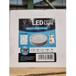 80 X NEW & BOXED LUME GLOW LED SMALL PANEL LIGHT 1400LM. 18W. 4000K.CRI RA80 PF>0.5 (LOC: 25.12LB-