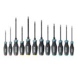 UNOPENED UNCHECKED PALLET OF NEW END OF LINE STOCK DIRECT FROM A MAJOR UK DIY STORE. ALL PALLETS ARE