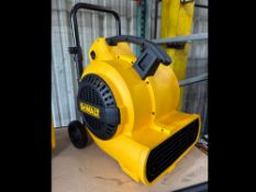 Unused DeWalt 3/4HP Air Mover