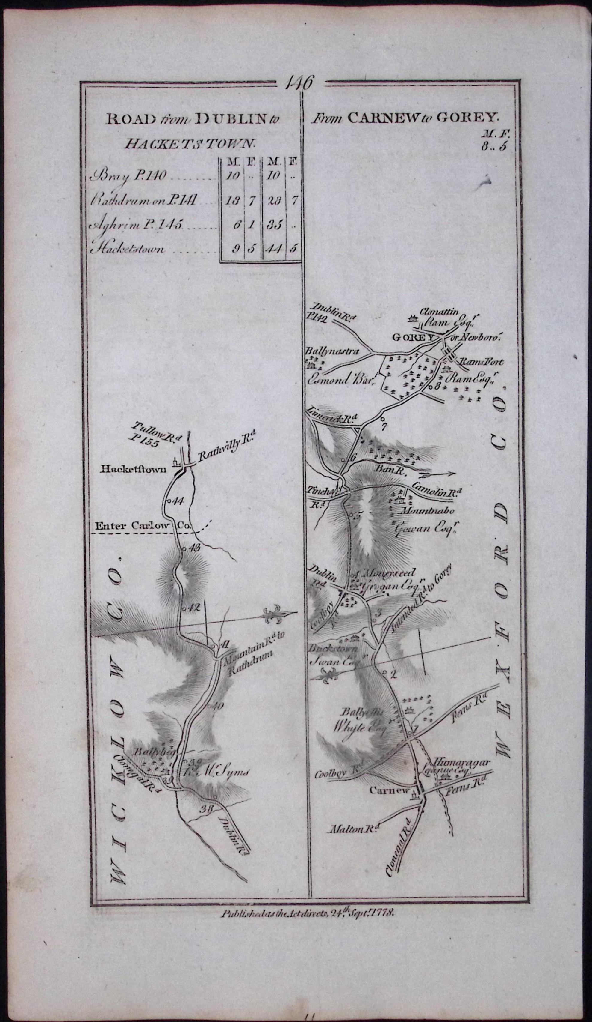 Ireland 245 Years -Old Antique Road Map Dublin To Carnew To Gorey-146 ...